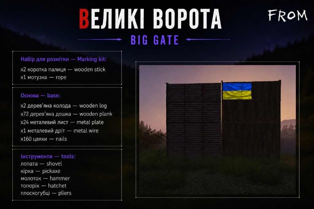 Великі ворота