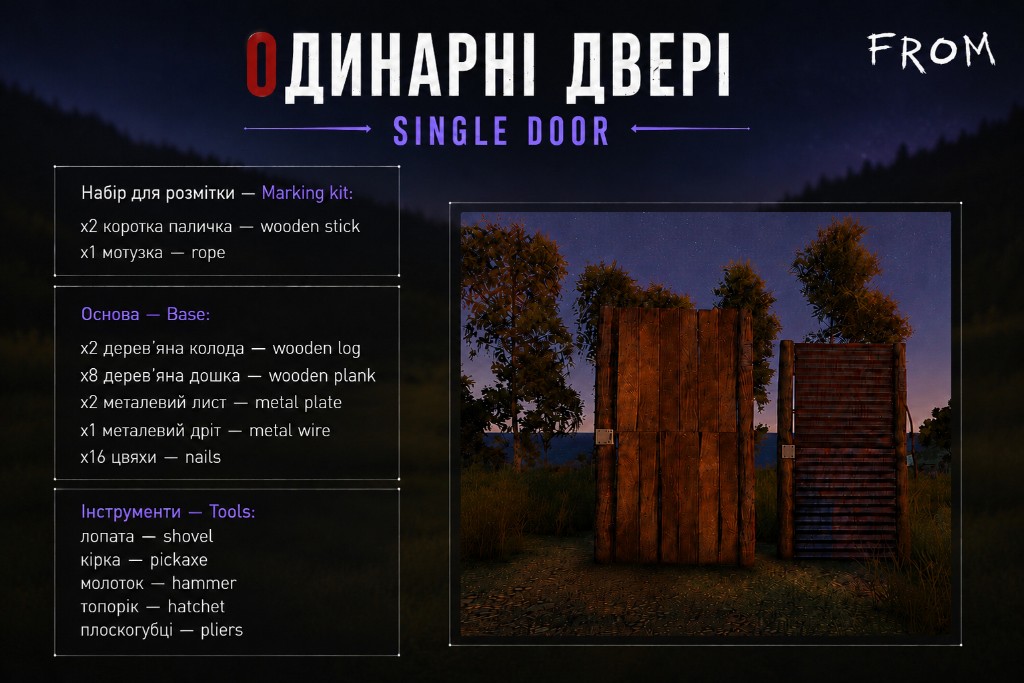 Одинарні двері