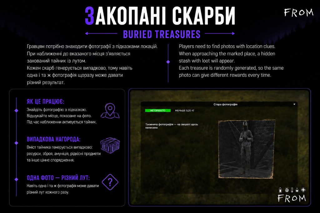 Закопані скарби