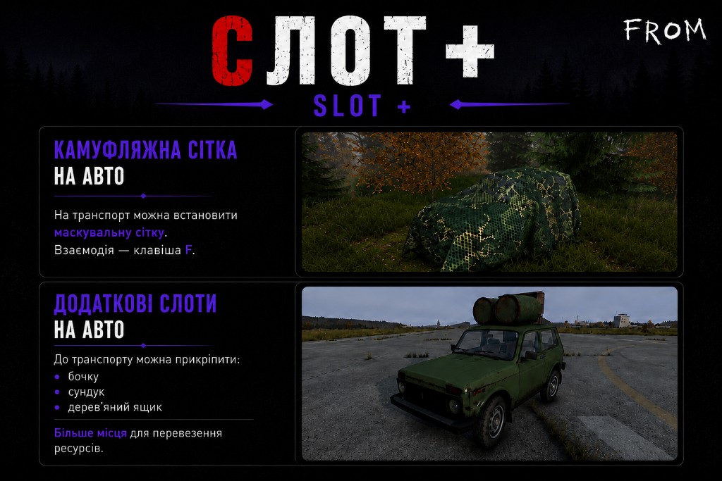 Слот+ на транспорті